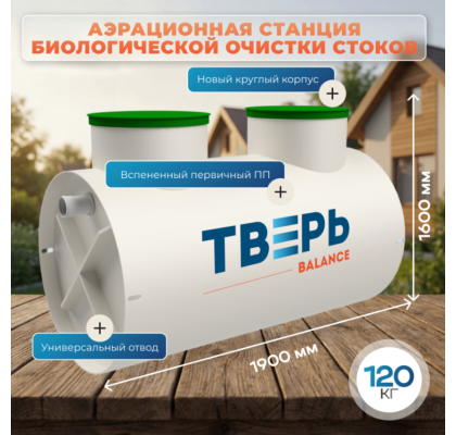 1 слайд баланс 4 новая (1)